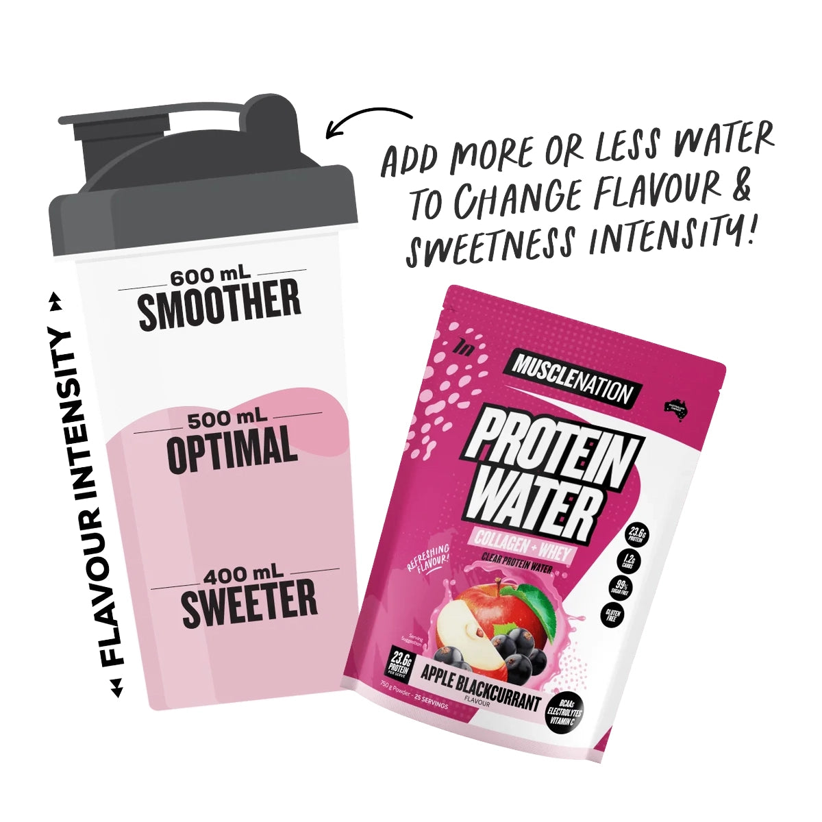 Muscle Nation Protein Water