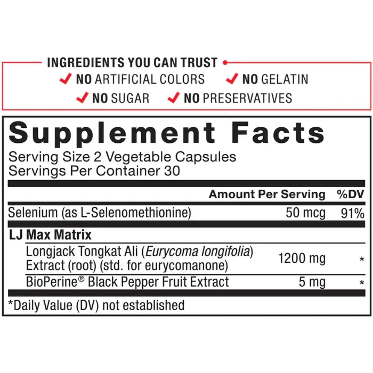 Force Factor Longjack 1200mg