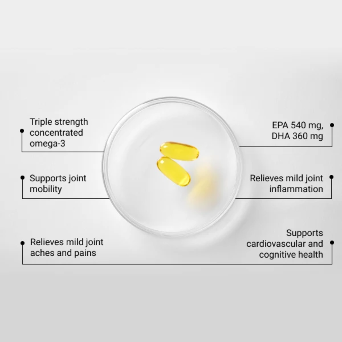 Pillar Performance Ultra Omega
