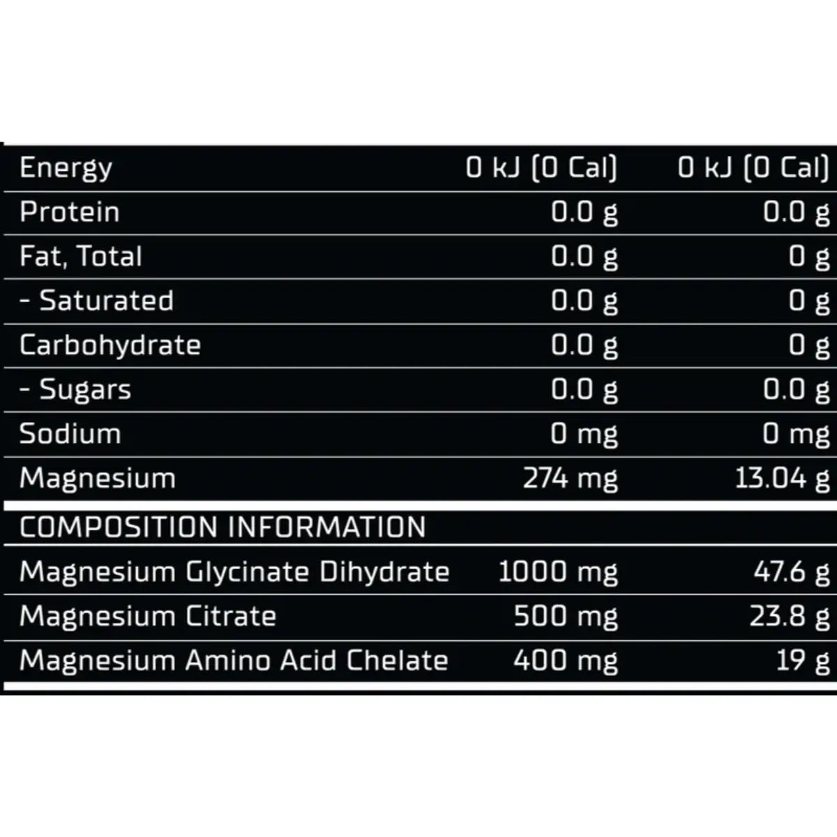 Legit Triple Magnesium
