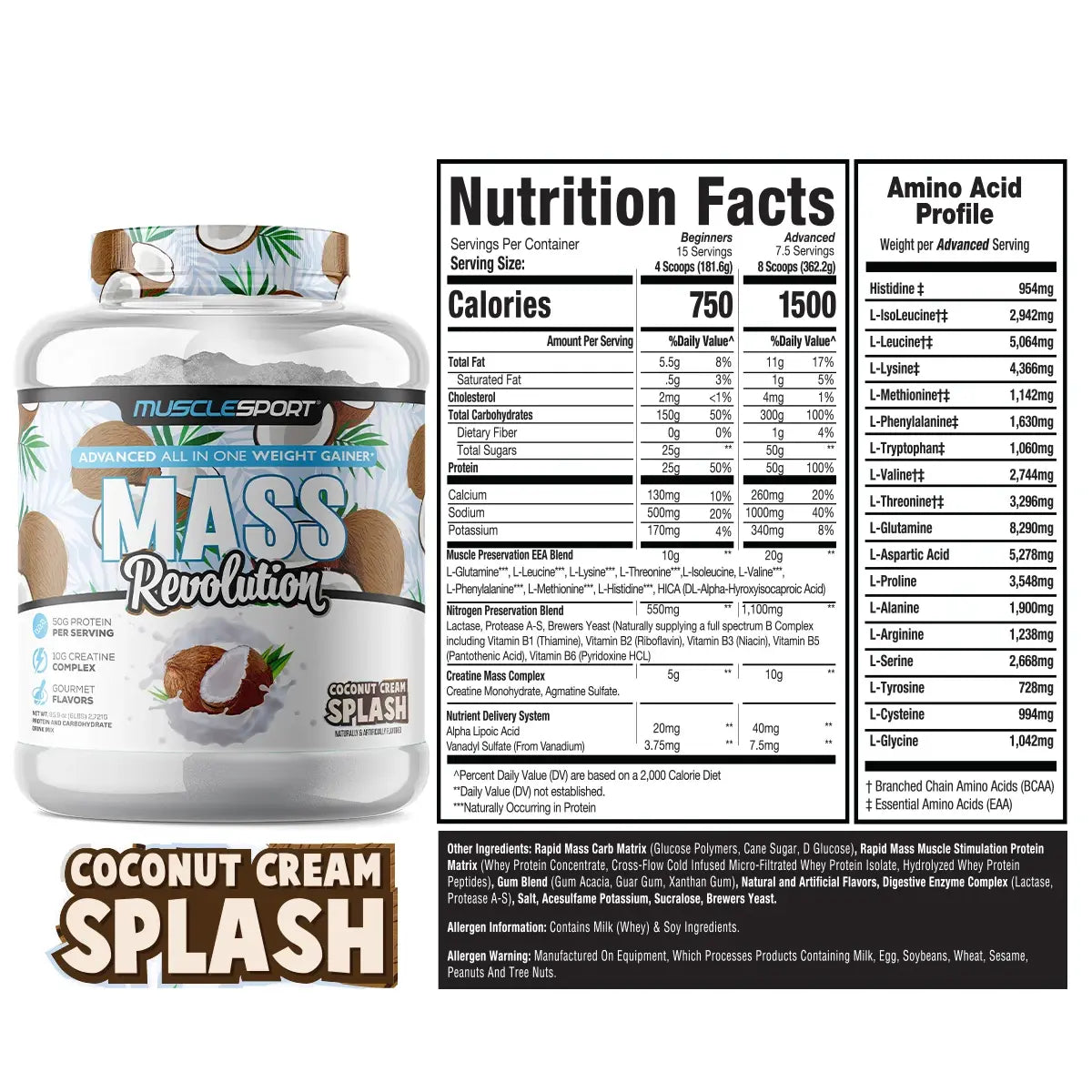 Mass Revolution by MuscleSport
