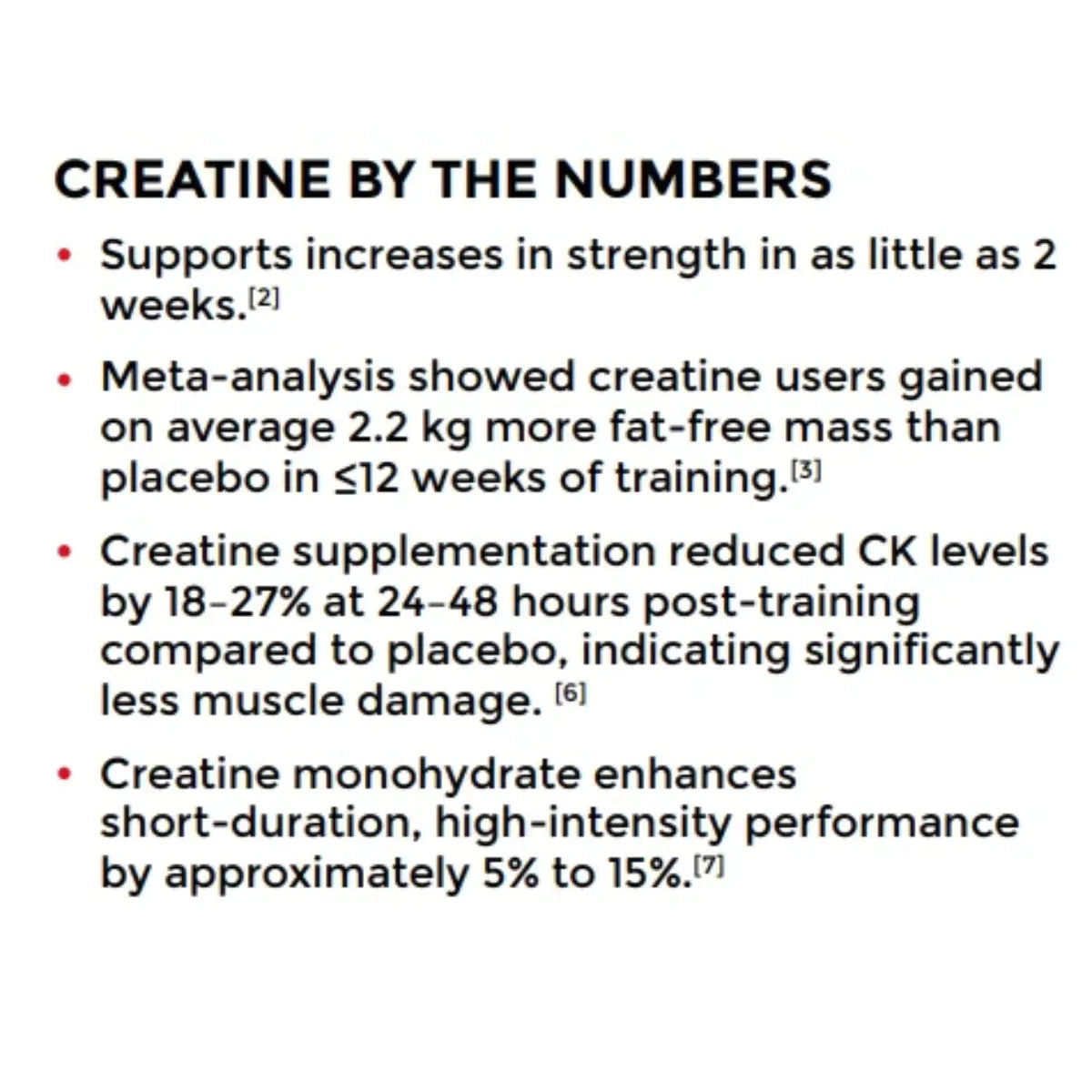 Purest Creatine by Primabolics