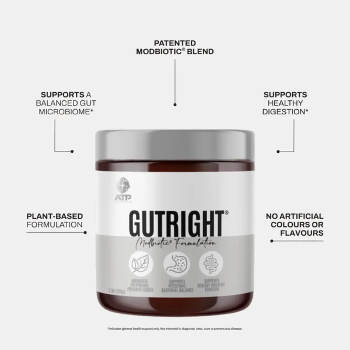 ATP Science Gutright
