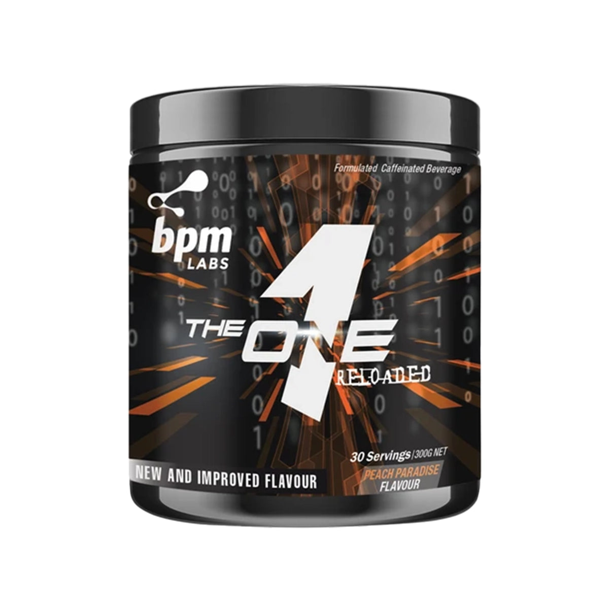 BPM Labs by The One