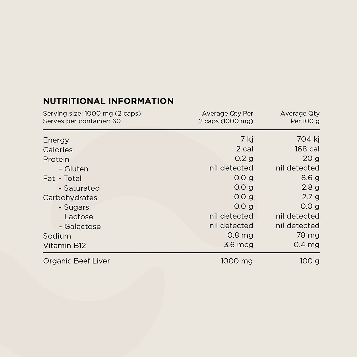 Switch Nutrition Liver