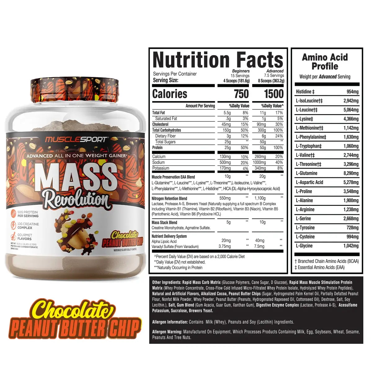 Mass Revolution by MuscleSport