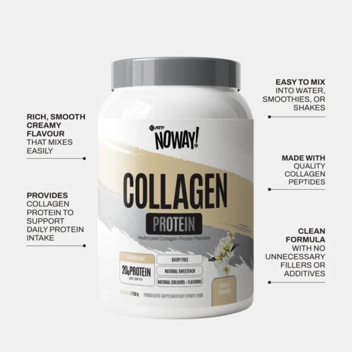 ATP Science NoWay Protein
