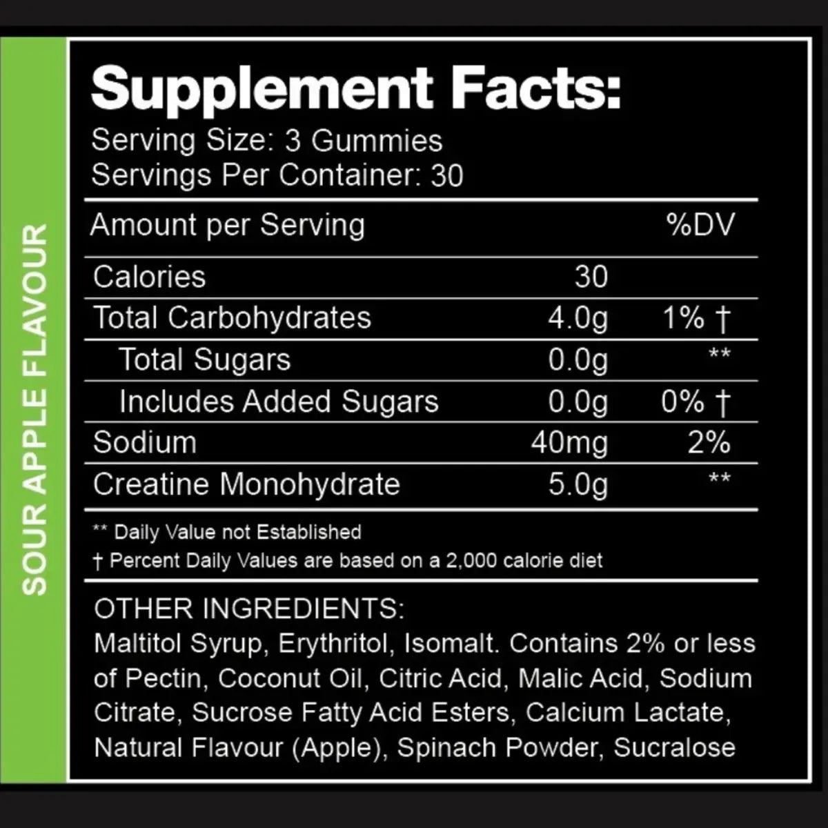 Creatine Gummy Bears by Swoleys