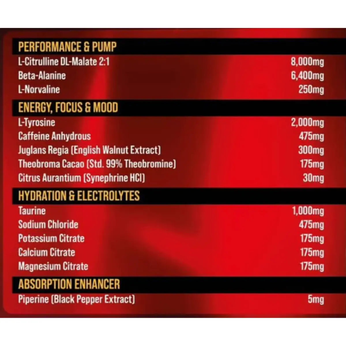 Gates Of Hell by OCD Nutrition