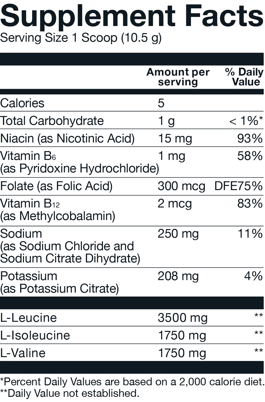 Basic BCAA by Basic Supplements