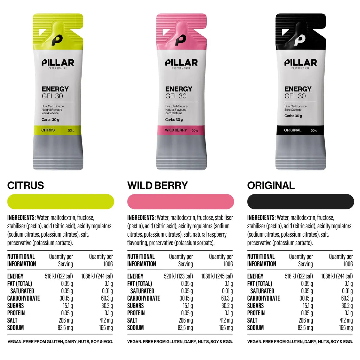 Pillar Performance Energy Gel 30