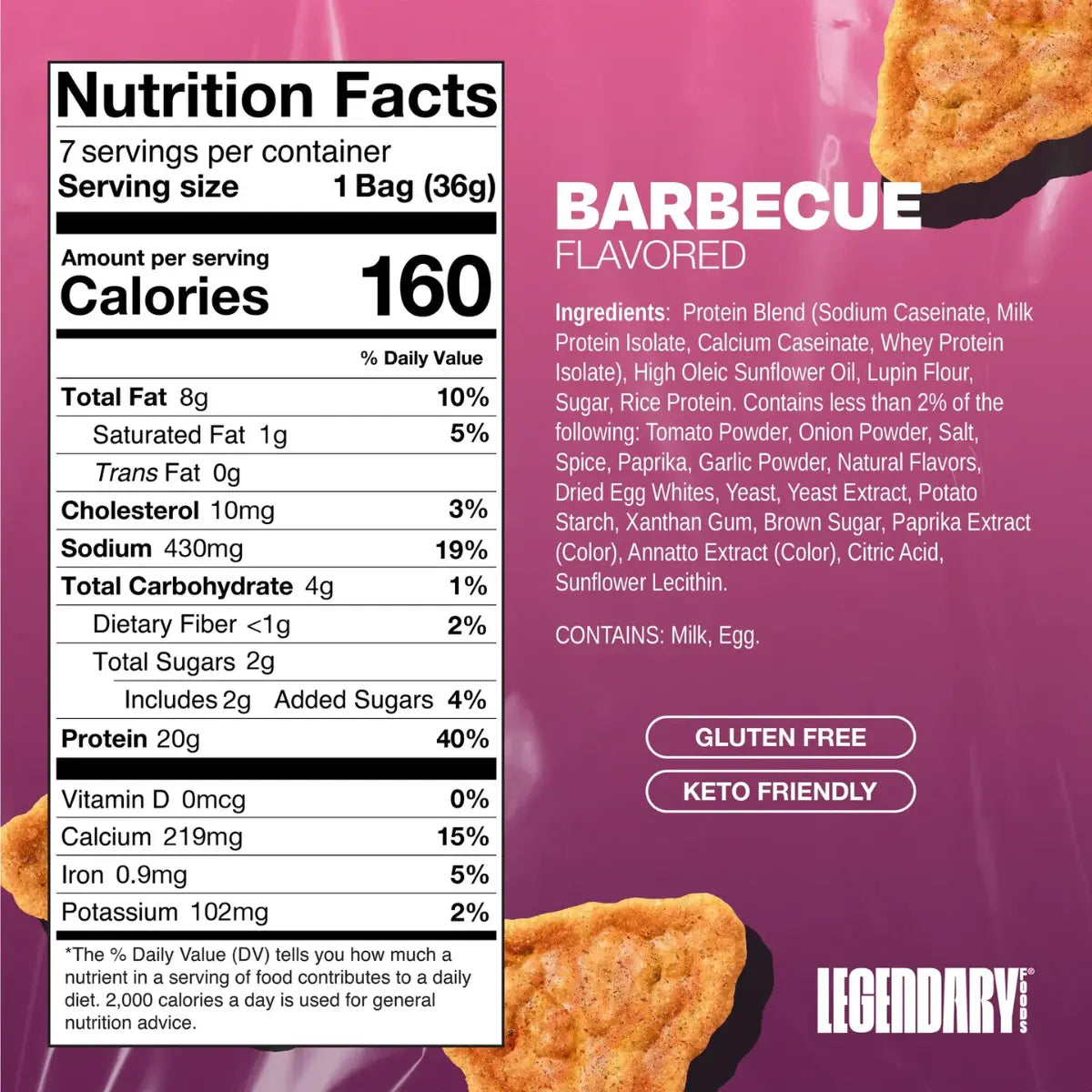 Popped Protein Chips