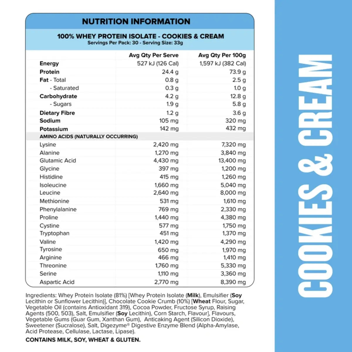 Muscle Nation 100% Whey Isolate Protein
