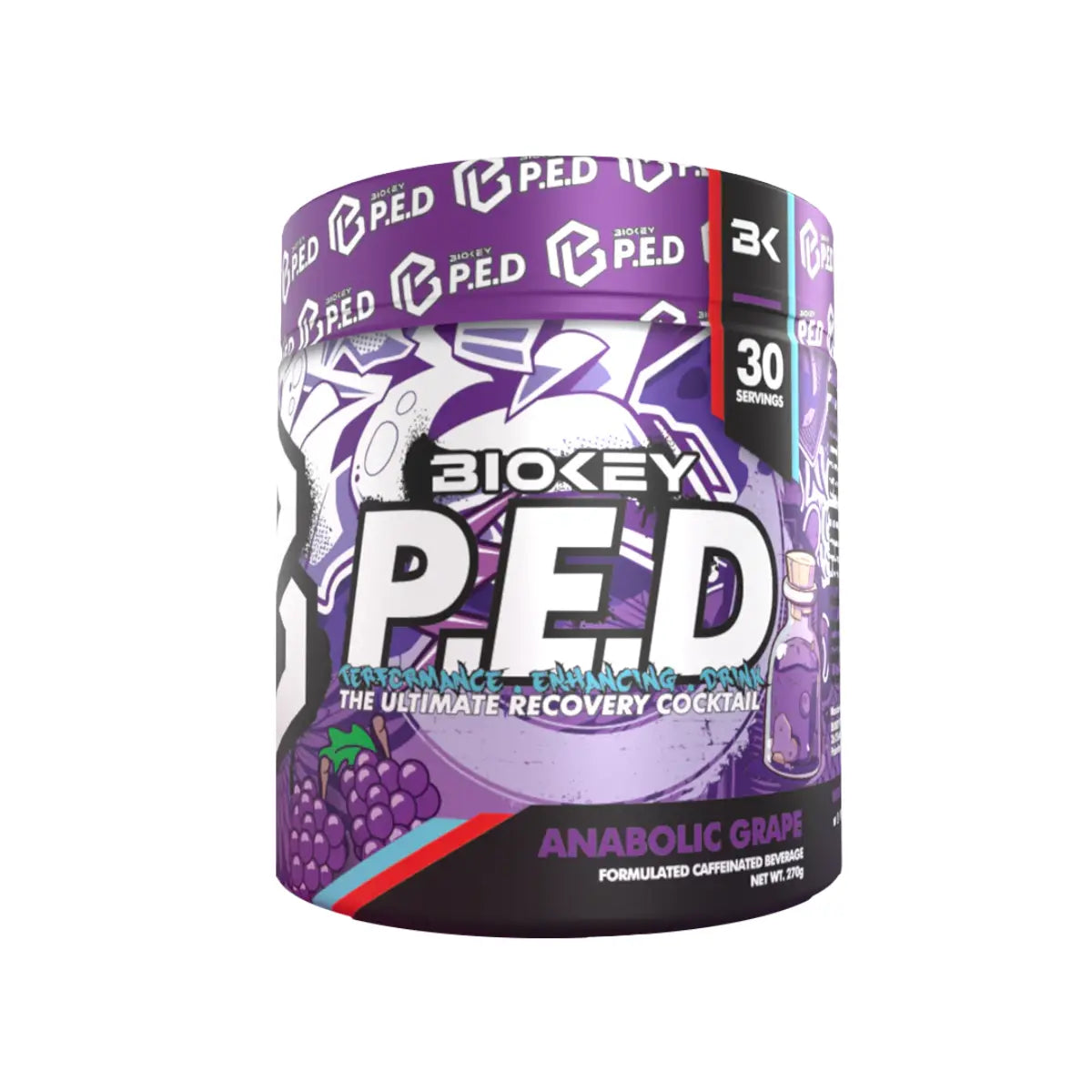 Biokey P.E.D