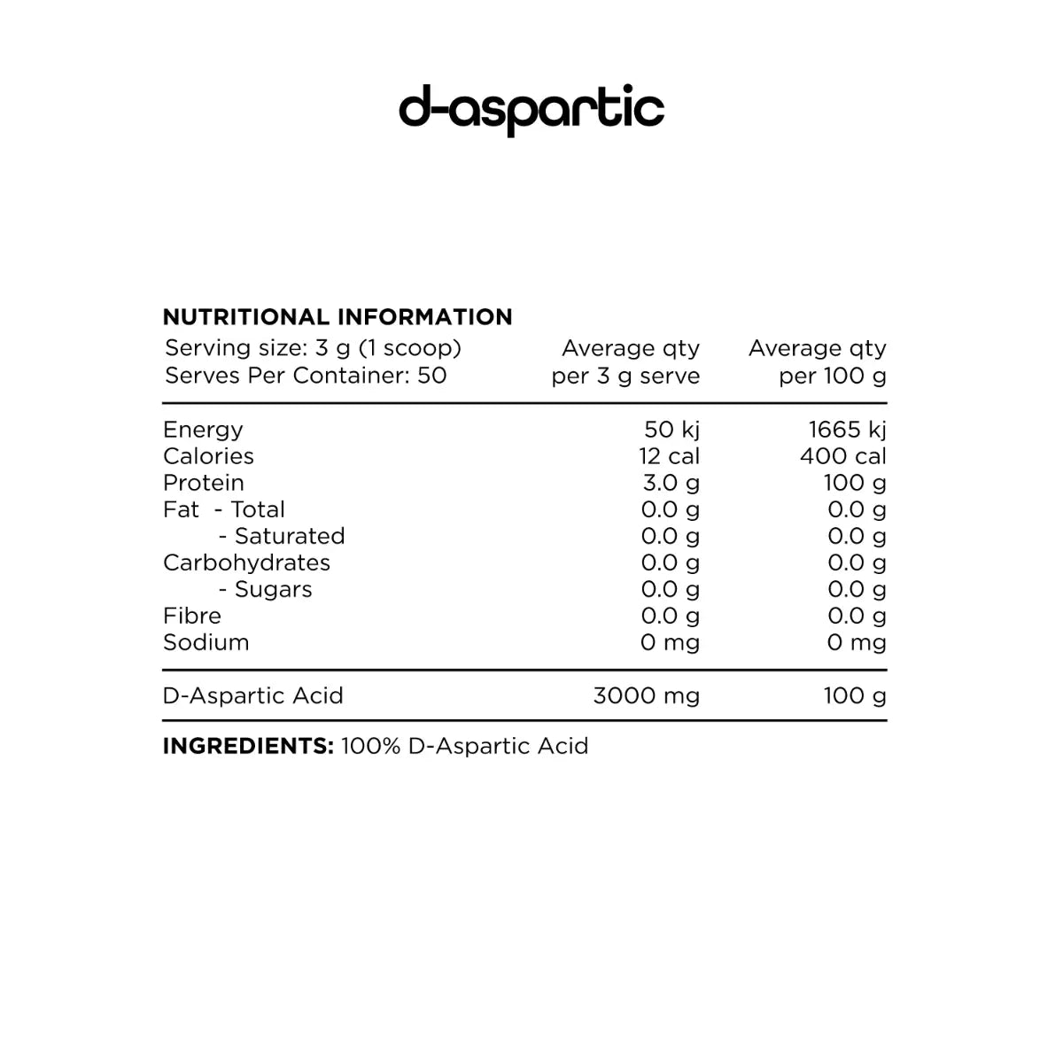 Switch Nutrition DAA