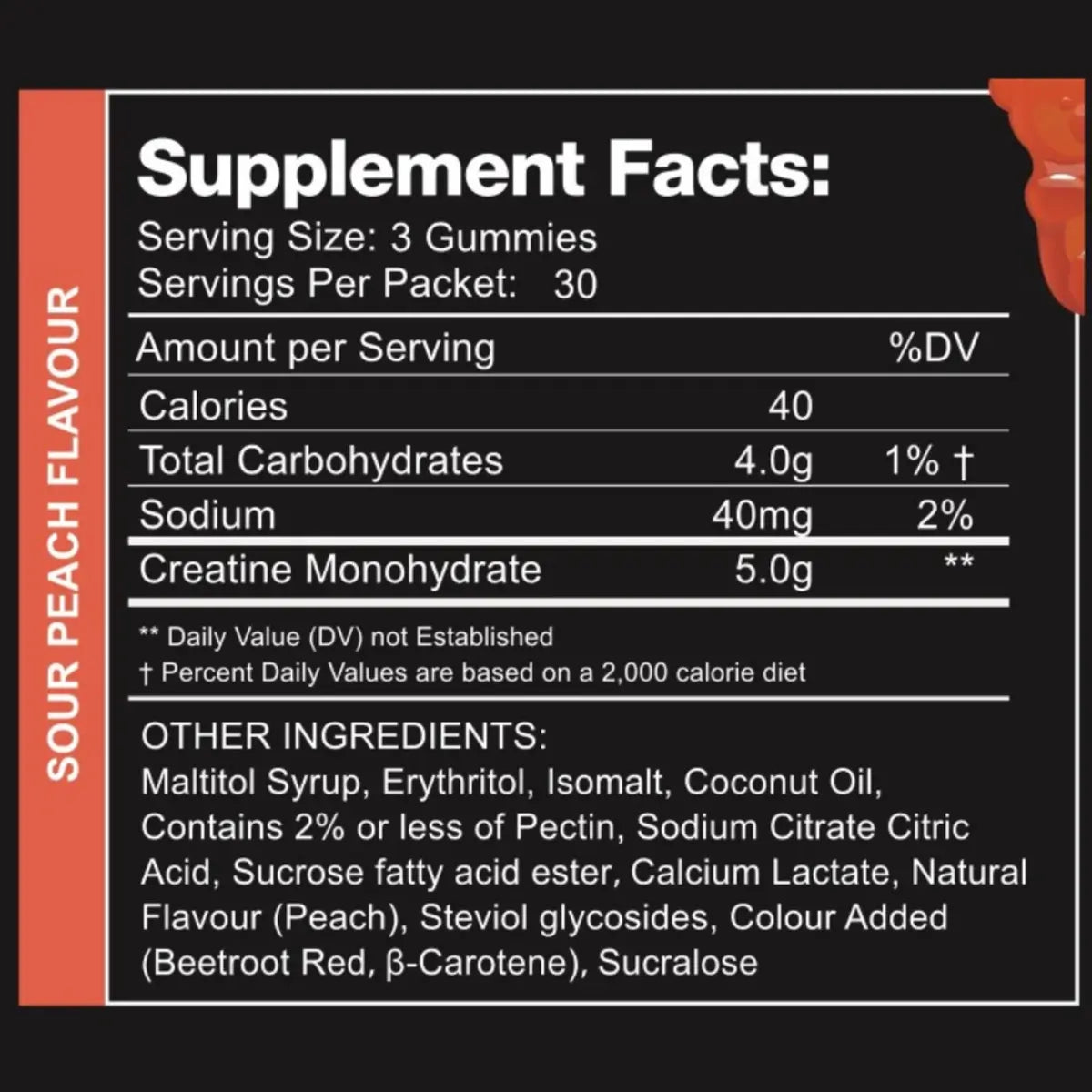 Creatine Gummy Bears by Swoleys
