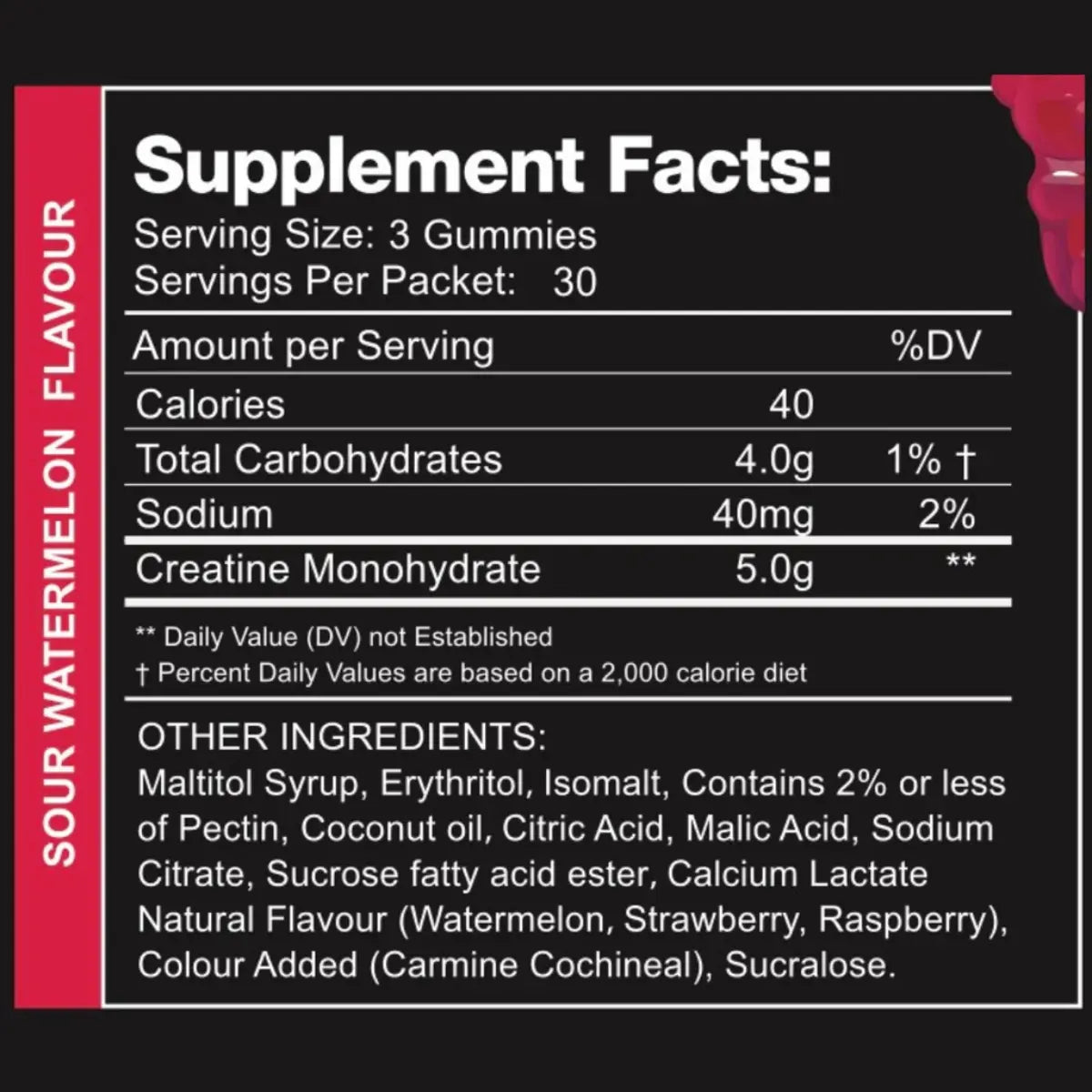 Creatine Gummy Bears by Swoleys