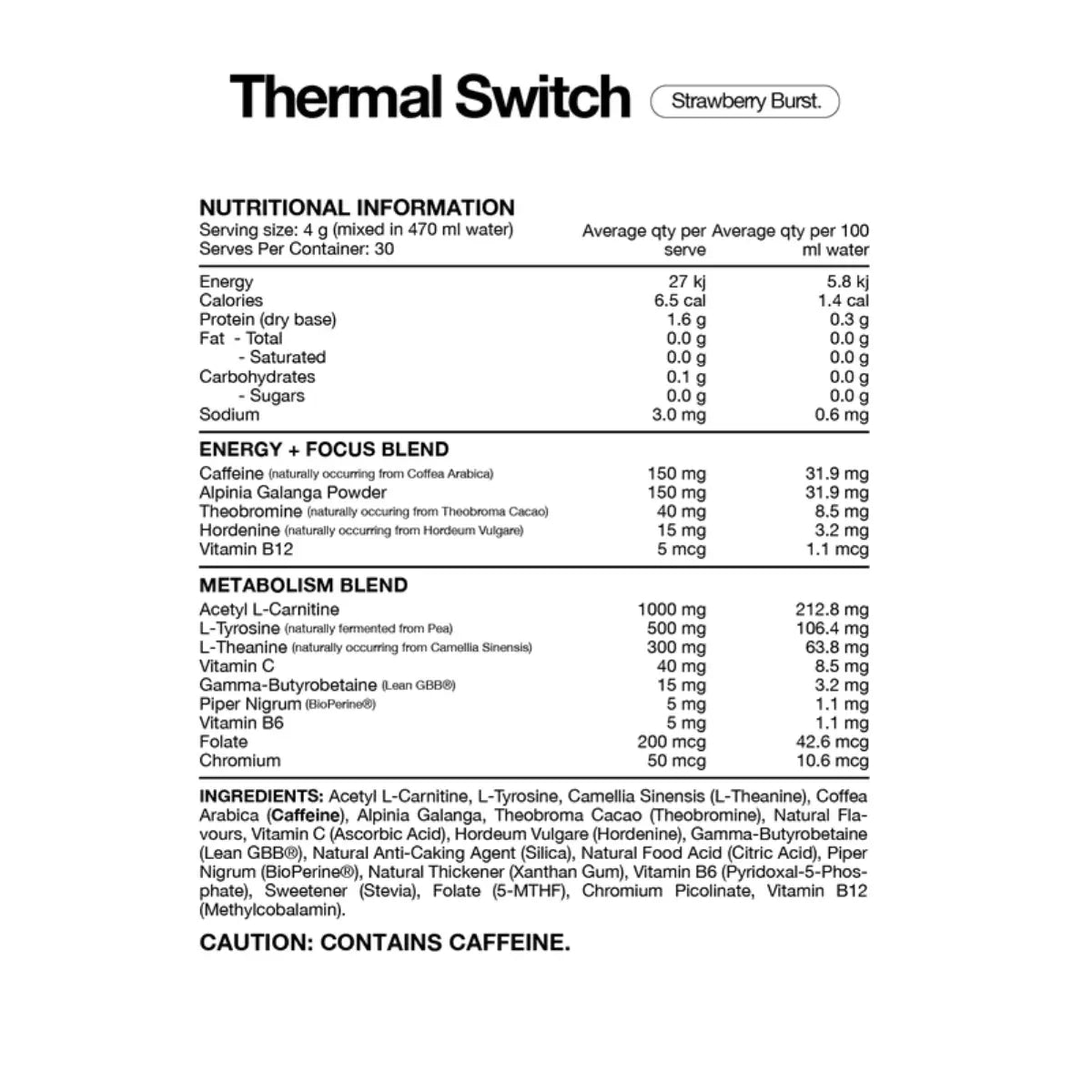 Thermal Switch by Switch Nutrition