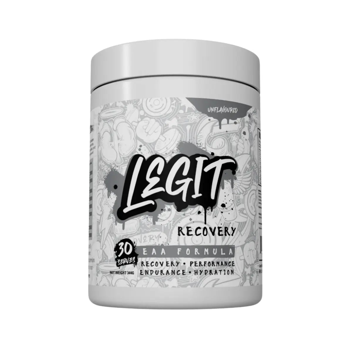 Legit Supps Recovery EAA Formula