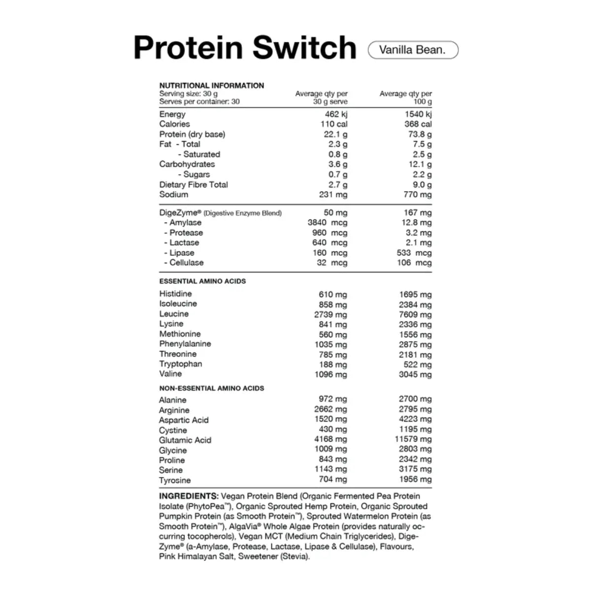 Protein Switch by Switch Nutrition