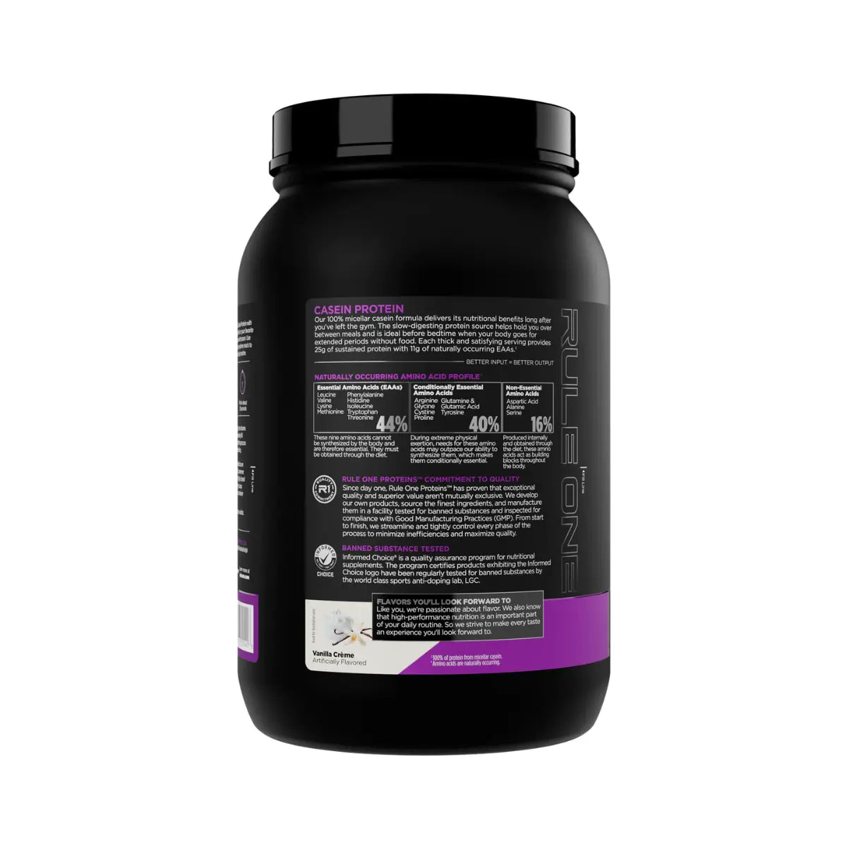 R1 Casein by Rule 1 Proteins