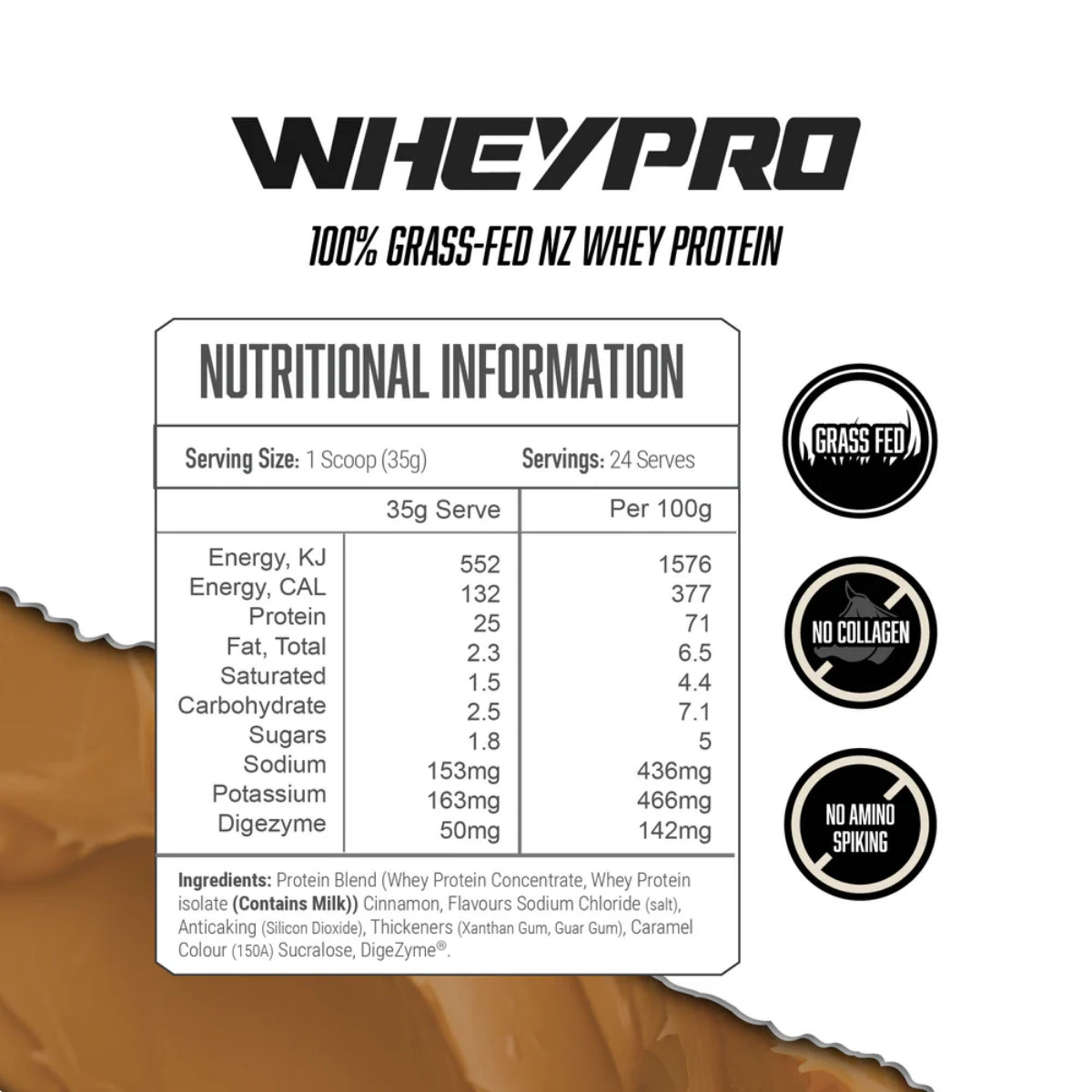100% WheyPRO by Altered Nutrition