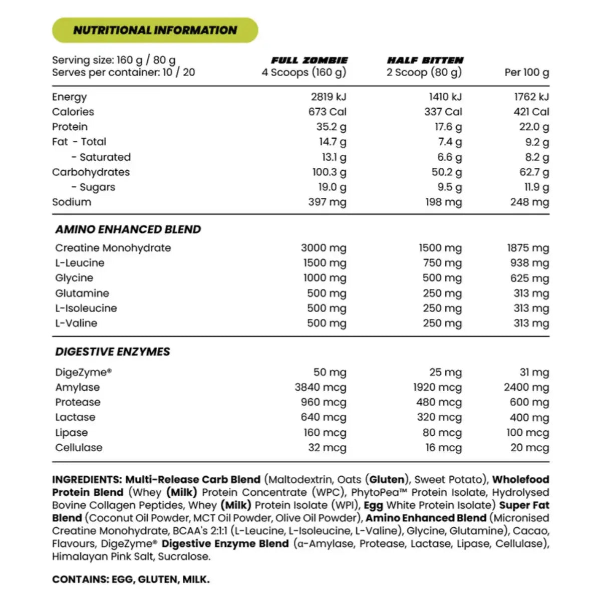 GAINZ by Zombie Labs
