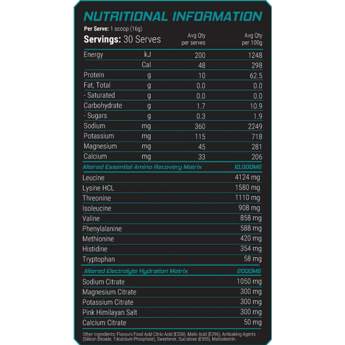 Altered Amino + Hydration