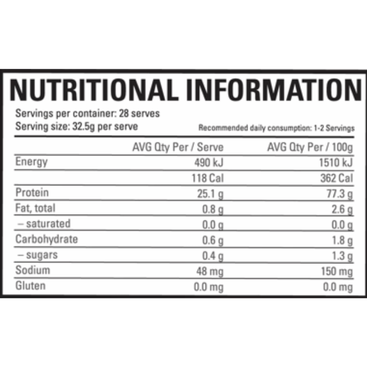 Legit Whey Isolate