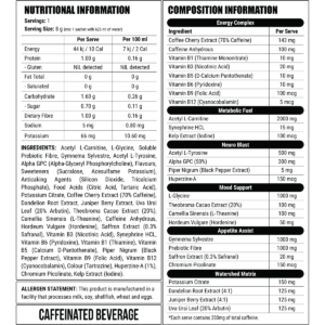 Deficit Clinical Nutritional Panel
