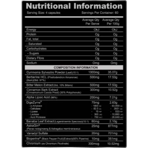 nutritional information drive