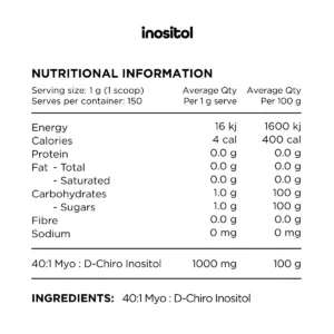 switch nutrition inositol 1