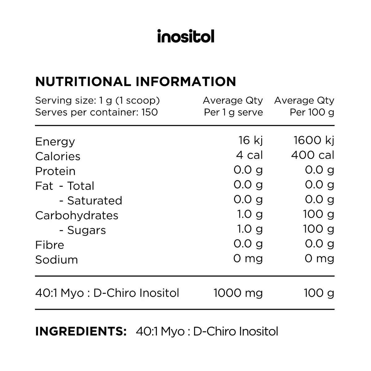 switch nutrition inositol 1