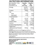 info