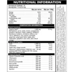 Biokey The Goods NIP 1 webp