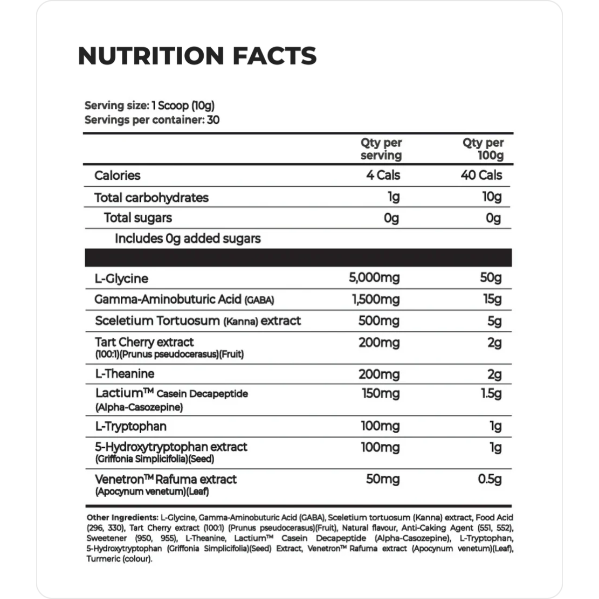DRAFT FACTS 1 webp