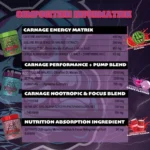 Dialed Carnage 1 webp