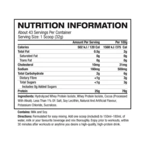 Dymatize ISO100 NIP Elite Supps 1 1 webp