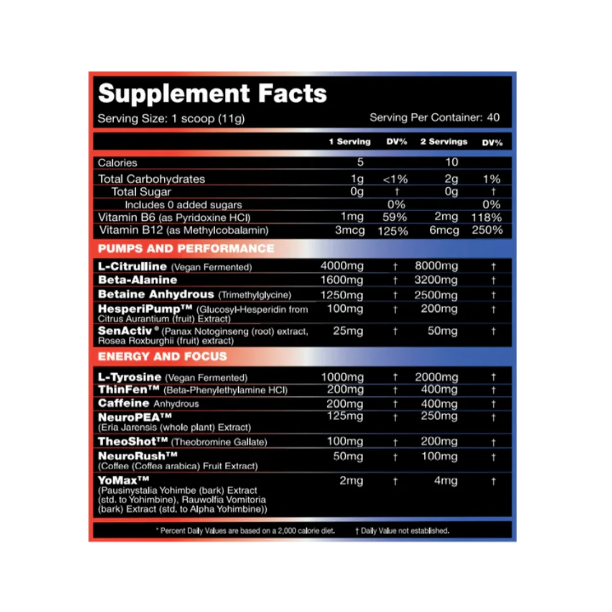 HyperMax Grand Pre SFP 720x 1 webp HyperMax Grand Pre SFP 720x 1 webp