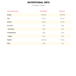 Macro Mike Protein Bar Nutritional Panel 1 webp