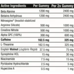 Nature Gains Conduit Gummies 40s NIP Elite Supps 1 webp