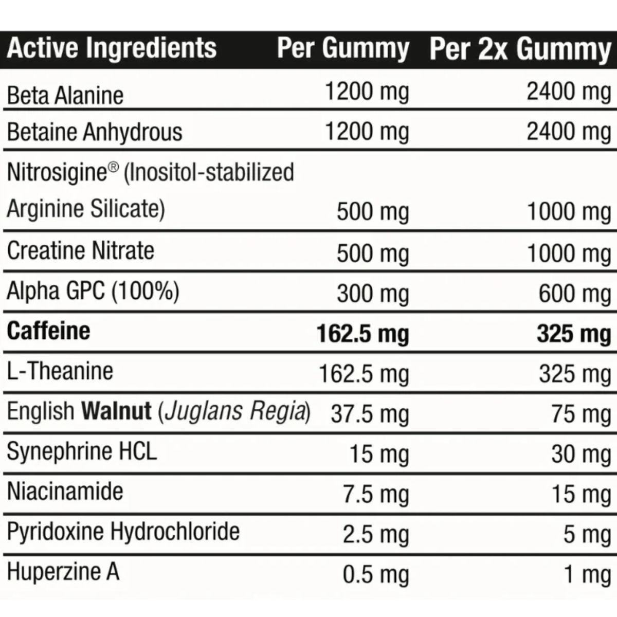 Nature Gains Conduit Gummies 40s NIP Elite Supps 1 webp Nature Gains Conduit Gummies 40s NIP Elite Supps 1 webp