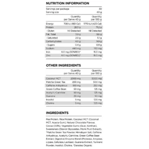 PRA1116 PFP DC NIP v1 793ba21e f745 47a9 8e7a e9e3d48d8a43 1 webp