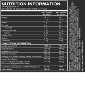 Redcon1 Double Tap NIP 1 webp