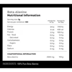 SNBetaAlaninenutritionalpanel e9412cc2 7507 4b2e 9a81 825a3d38b3a8 1 webp
