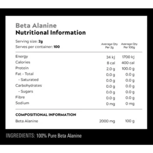 SNBetaAlaninenutritionalpanel e9412cc2 7507 4b2e 9a81 825a3d38b3a8 1 webp