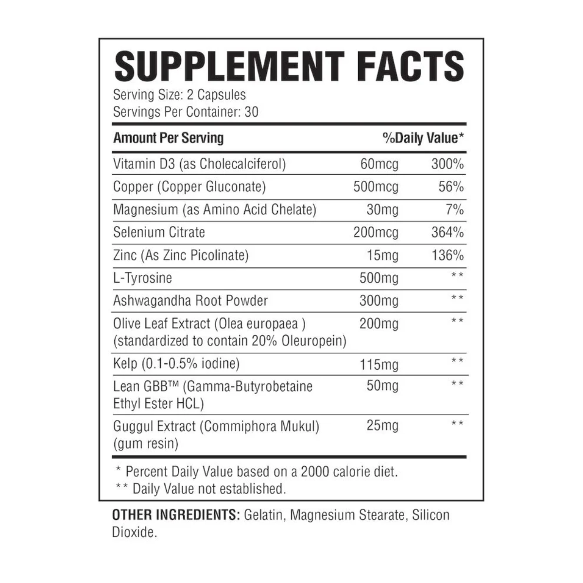 thyrogenic fat burner condemned labz 678393 1 webp