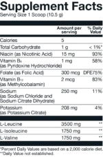 800030 Basic BCAA Blueberry Lemonade SFP 88f7e3b9 1047 4ed7 8989 f1f470045f67 webp