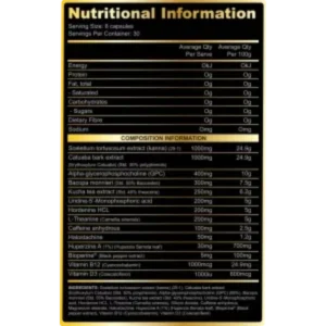 hacker info chart 1 webp
